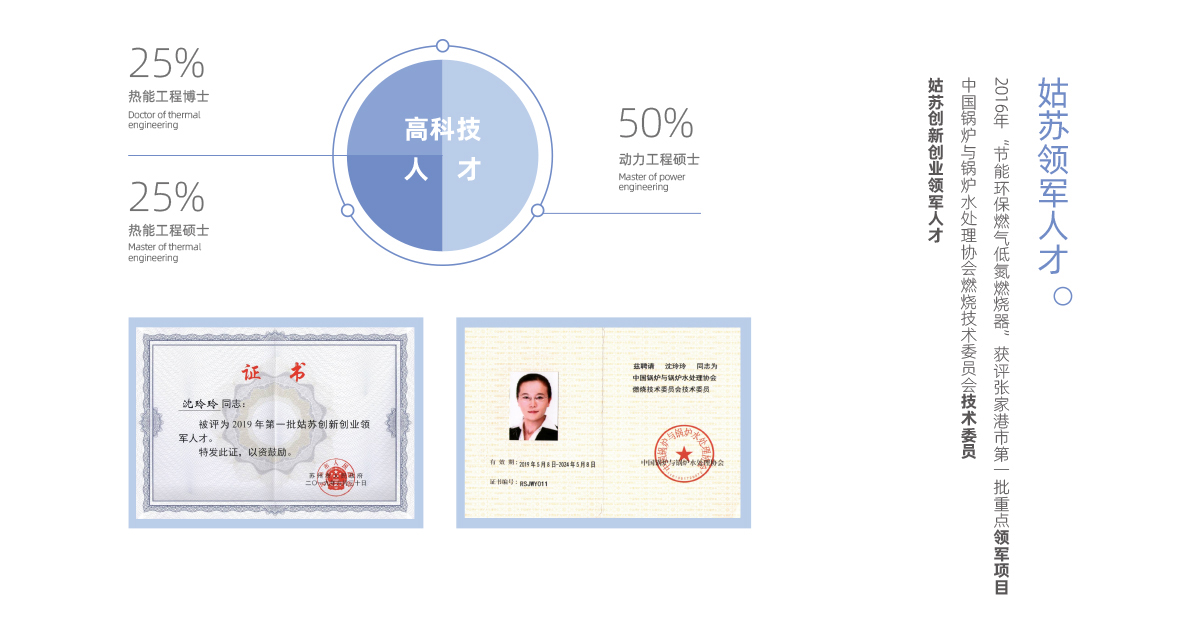 人才.jpg